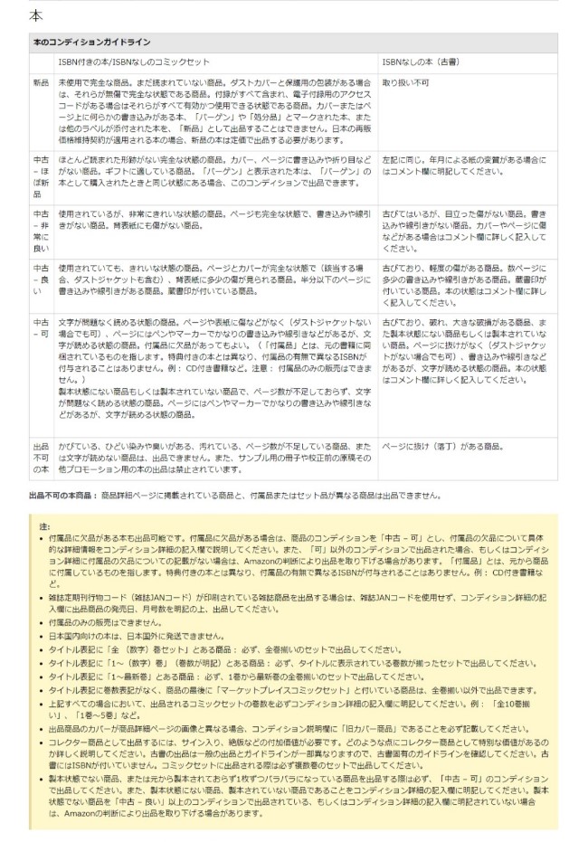 Amazonで中古絵本を買うべき６つの理由 買い方 選び方も解説 Hinata Bokko